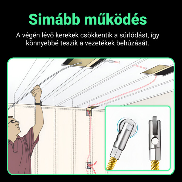Wirelead™ Elektromos Kábelhúzó Eszköz 15m - Image 3