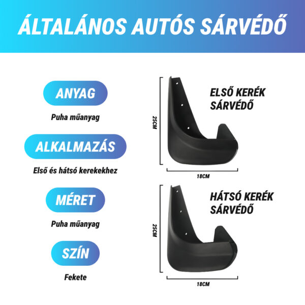 RuggedGuard™ - Puha gumi sárvédő járművekhez - Image 4